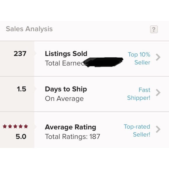 Meet your Seller! - Picture 2 of 2